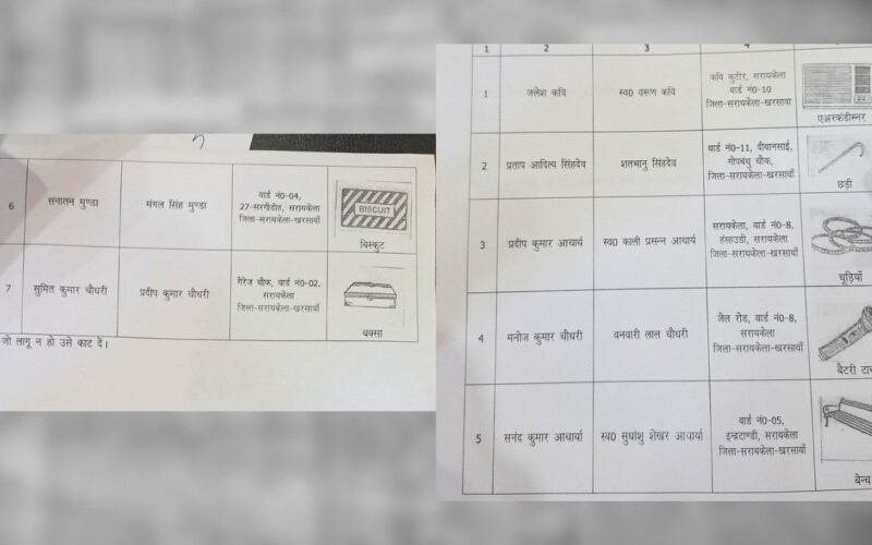 नगरपालिका चुनाव–2026: सरायकेला नगर पंचायत अध्यक्ष पद के प्रत्याशियों को मिले चुनाव चिन्ह, प्रचार तेज