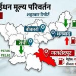 झारखंड में पेट्रोल-डीजल के दामों में मिला-जुला रुख, कहीं राहत तो कहीं बढ़ी चिंता